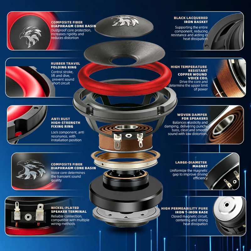 1 ชิ้น 15 นิ้วซับวูฟเฟอร์รถยนต - Audio Home Cinema บทวิจารณ์และราคา