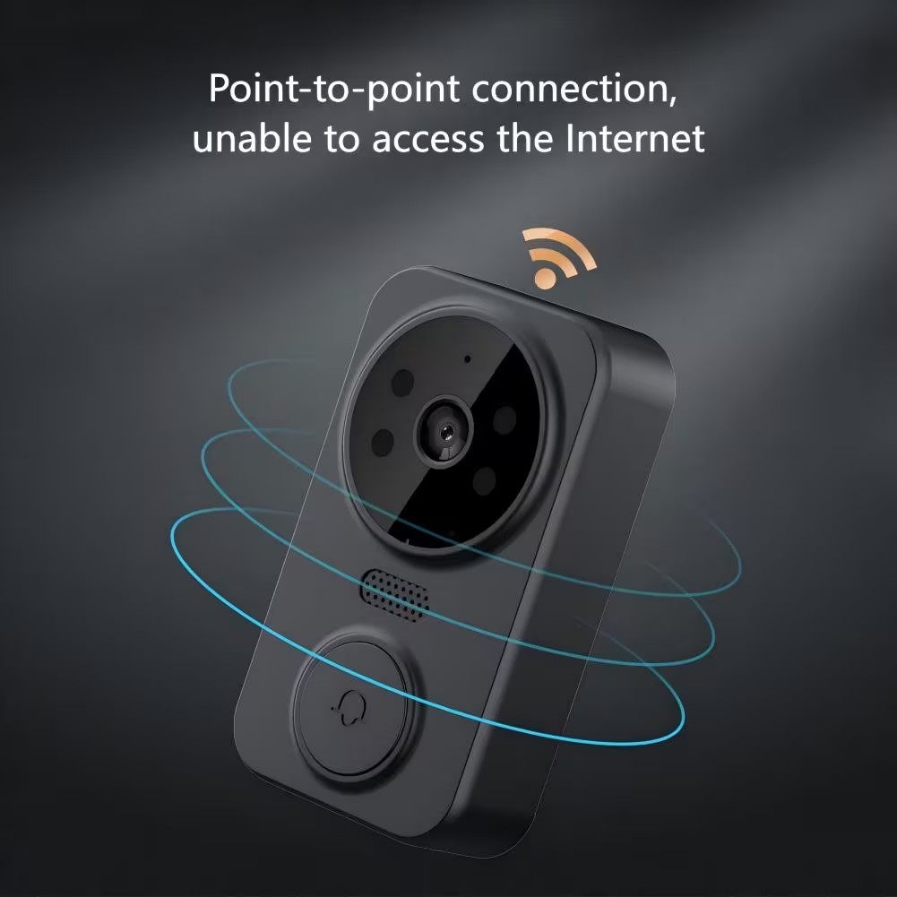 หน้าจอ IPS ขนาด 4.3 นิ้ว ระบบว - Home Cinema Wireless บทวิจารณ์และราคา