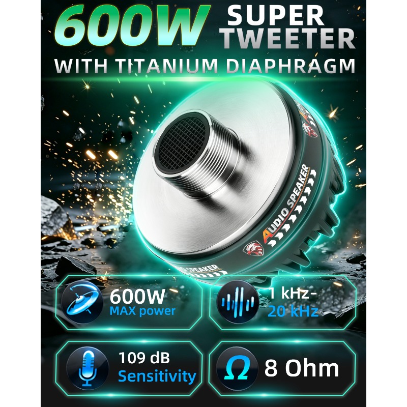ลำโพงทวีตเตอร์ไทเทเนียมขนาด 3. - Audio Home Cinema บทวิจารณ์และราคา